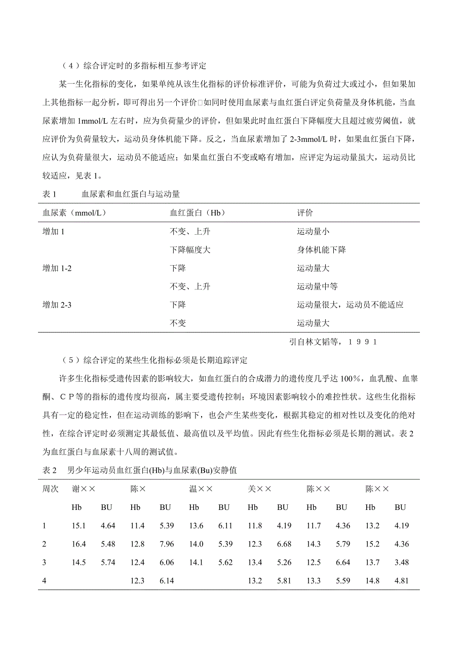 运动负荷的综合评定的生化原理_第4页