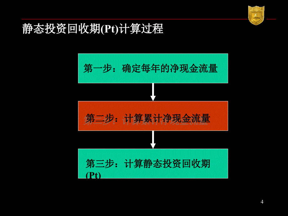 财务指标的计算方法介绍讲座-１００８_第4页