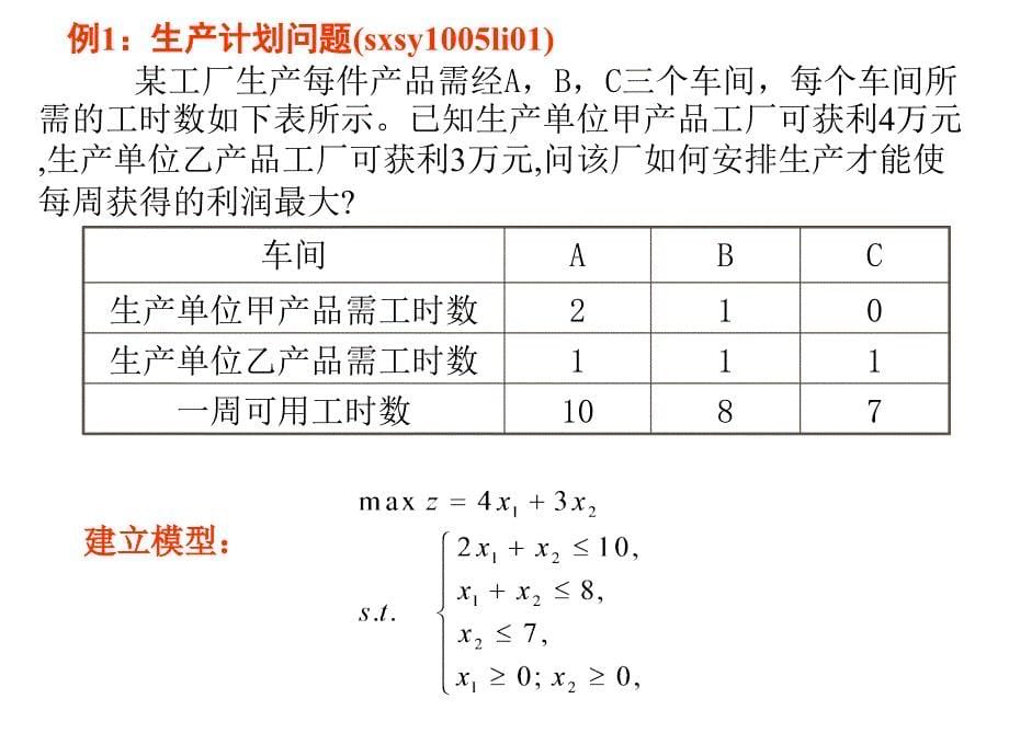 数学实验10第05次_第5页