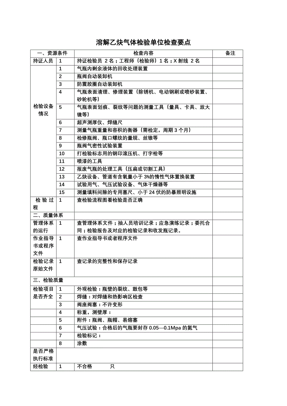 乙炔气检验单位检查要点_第1页