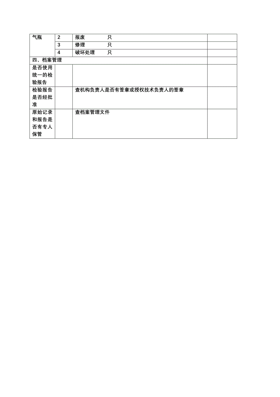 乙炔气检验单位检查要点_第2页