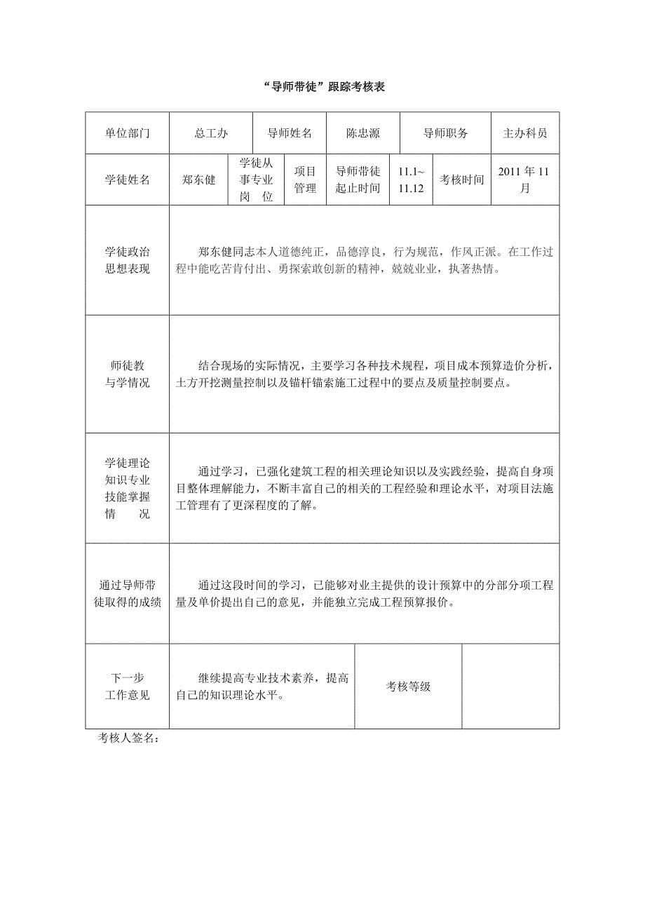 “导师带徒”跟踪考核表_第5页