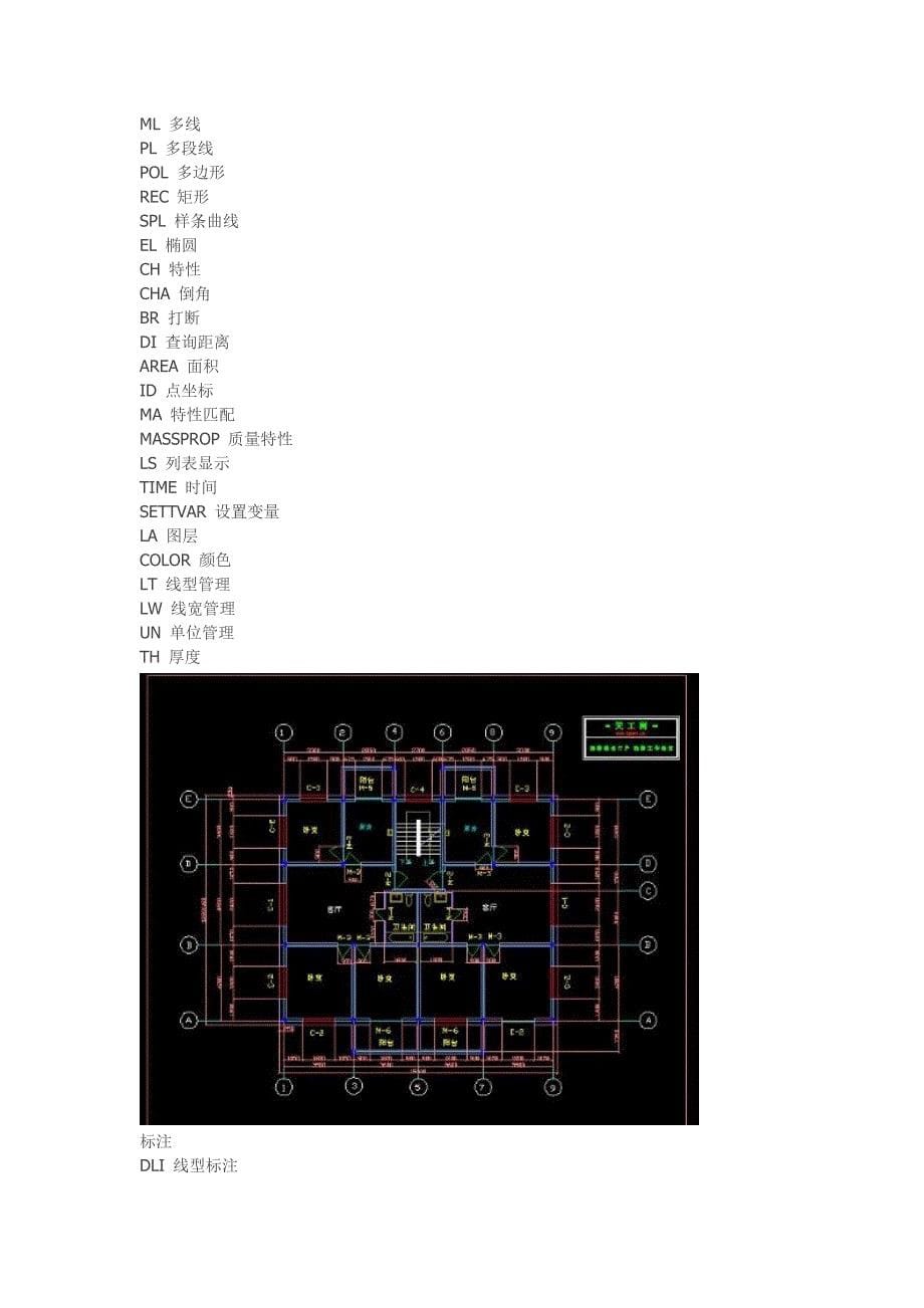 CAD工程制图键盘快捷命令和基础赵德才_第5页