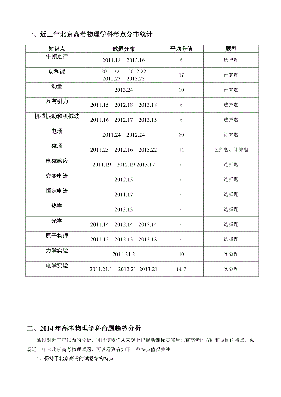 北京高中物理近三年高考物理学科考点分布及复习_第1页