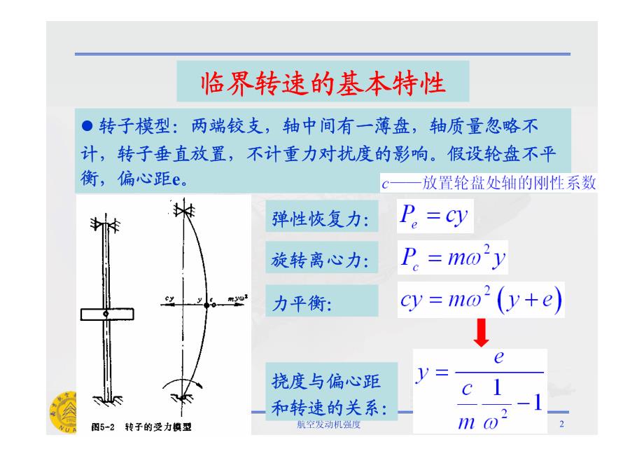 汽轮机原理  振动补充知识_第2页