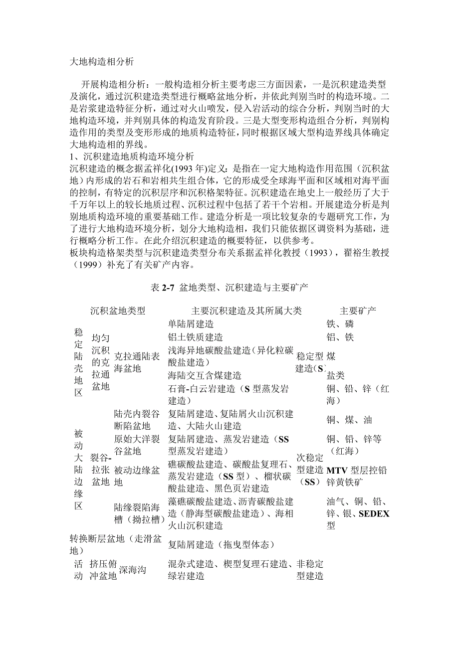 大地构造相分析_第1页