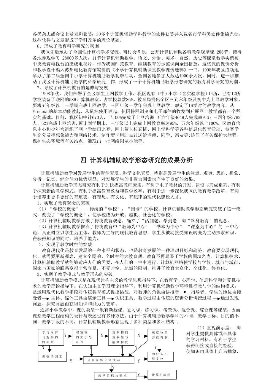 《计算机辅助教学形态研究》研究报告_第5页