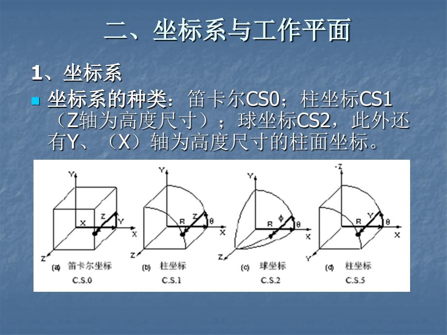 机械零件有限元分析_第3页