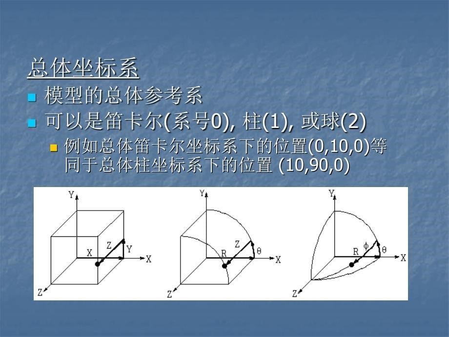 机械零件有限元分析_第5页