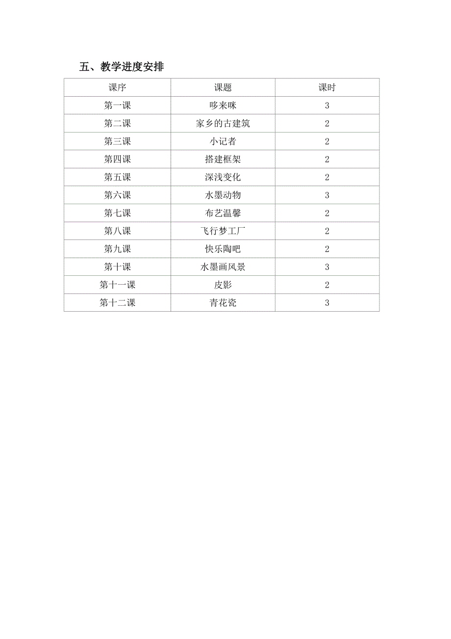 五年级美术工作计划_第3页