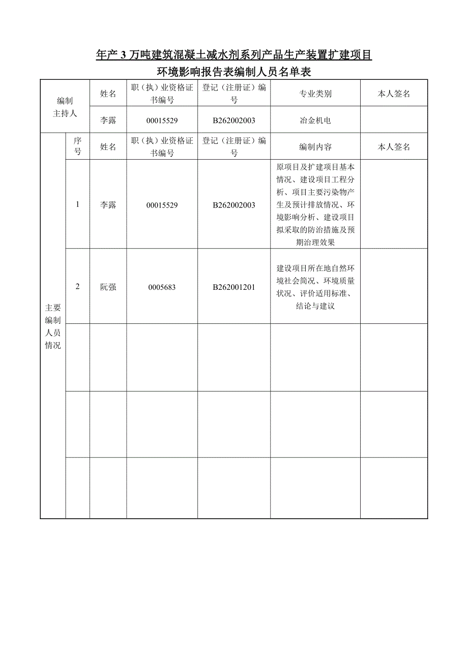 湖北省咸宁市年产3万吨建筑混凝土减水剂系列产品生产装置扩建项目1_第3页