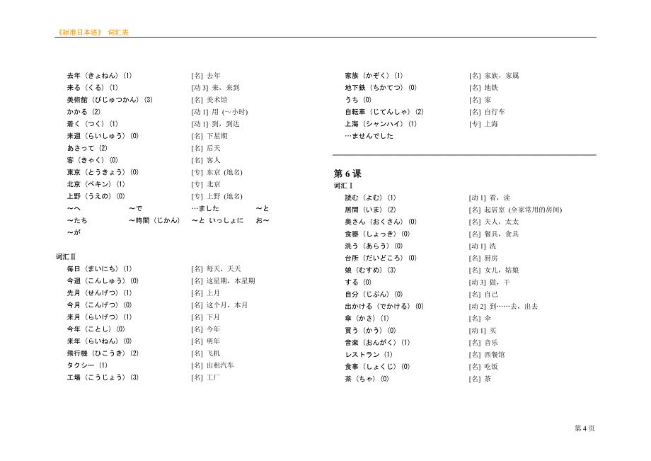 标准日语初级词汇表[1]_第4页