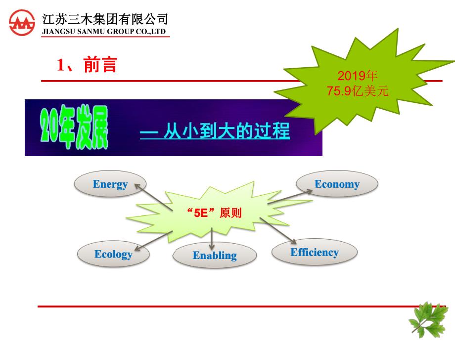 罗侃-特种聚酯丙烯酸酯的研发及产业化1_第2页