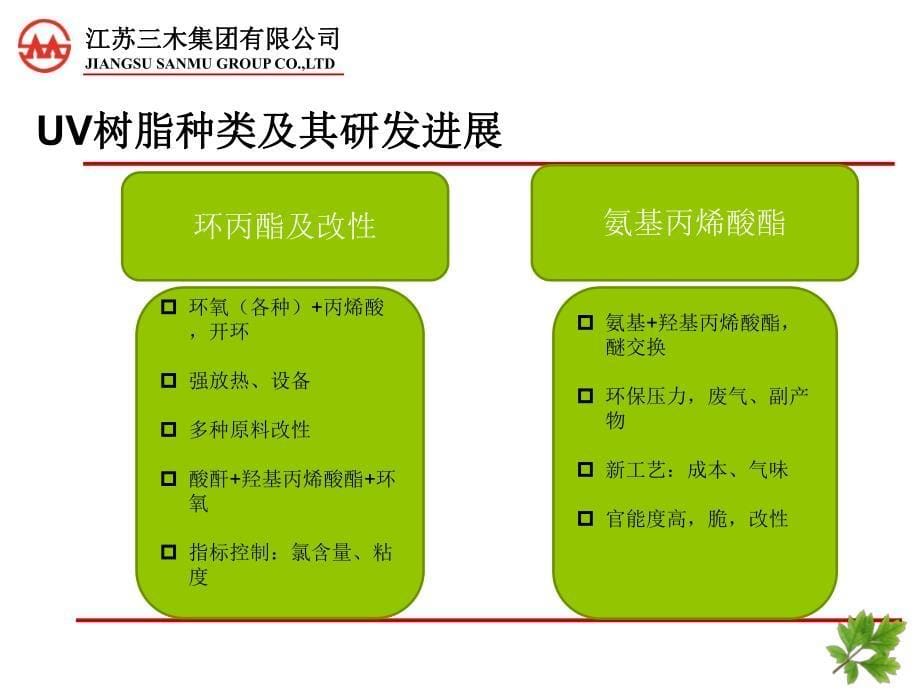 罗侃-特种聚酯丙烯酸酯的研发及产业化1_第5页