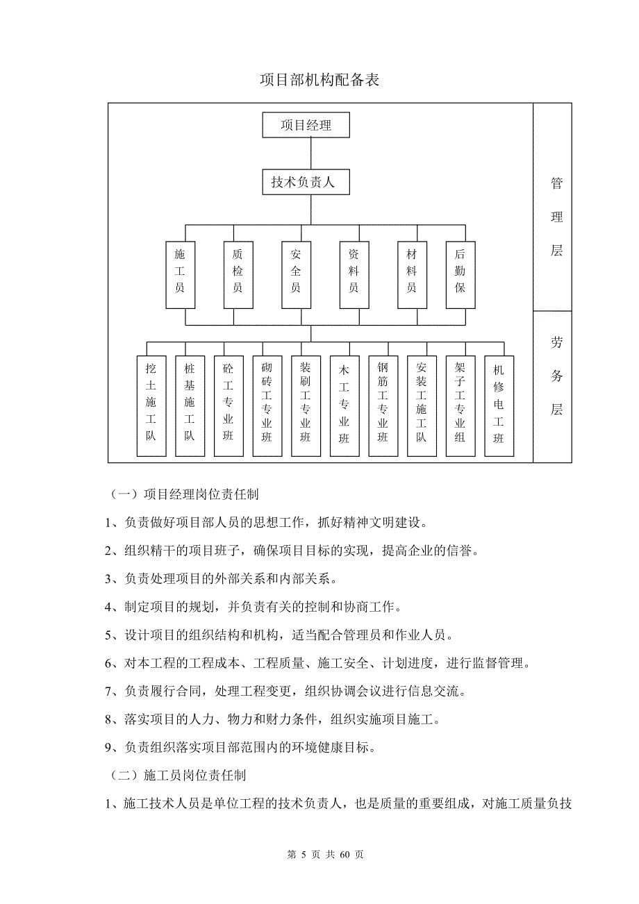 施工组织设计521_第5页