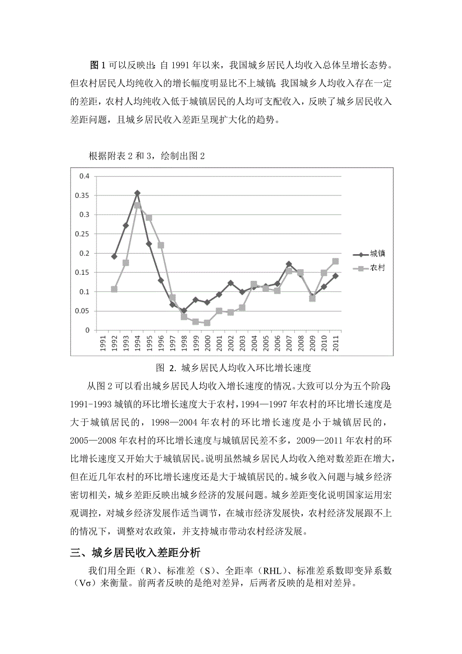 张海兰 期末统计论文_第3页