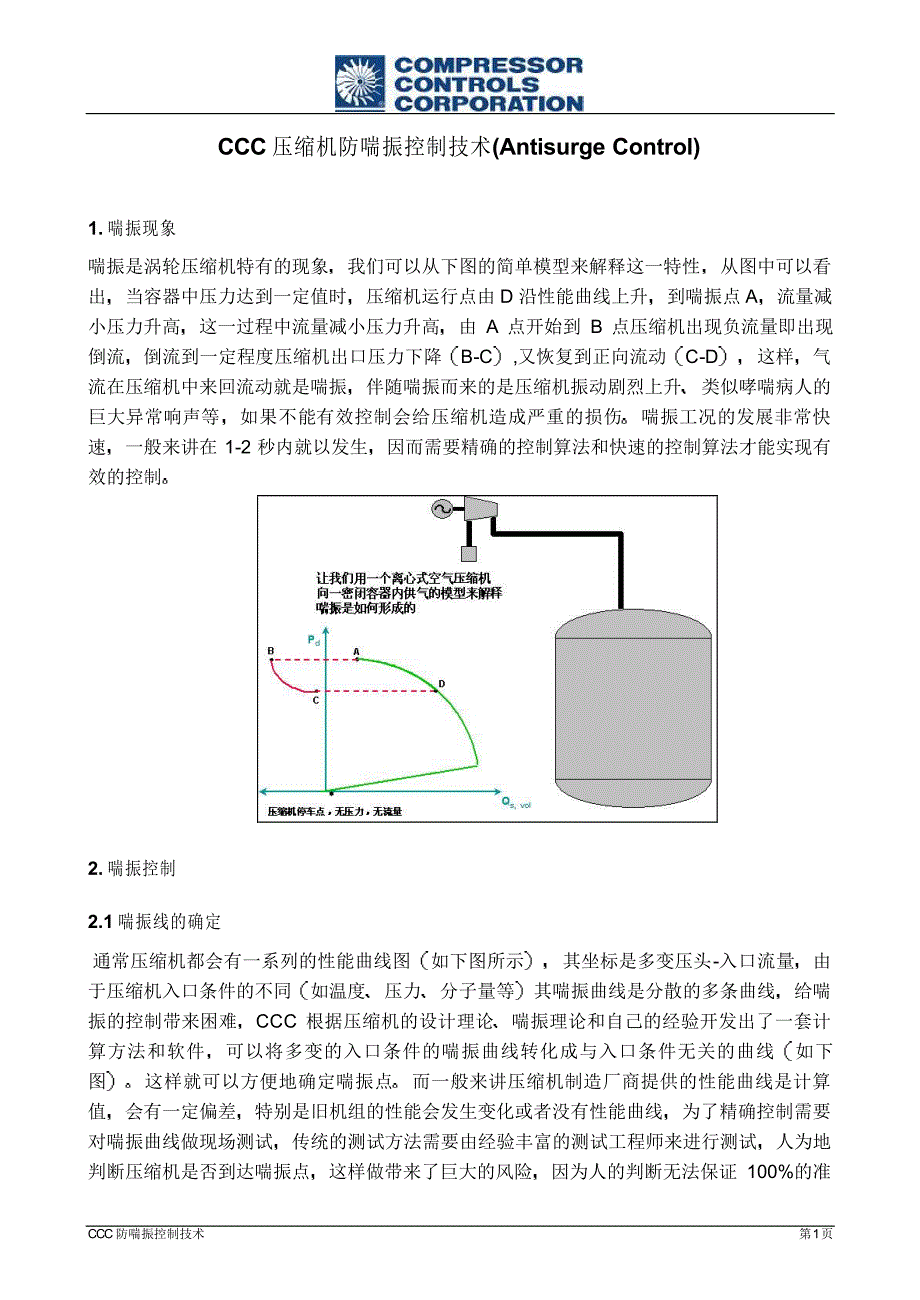防喘振控制技术_第1页