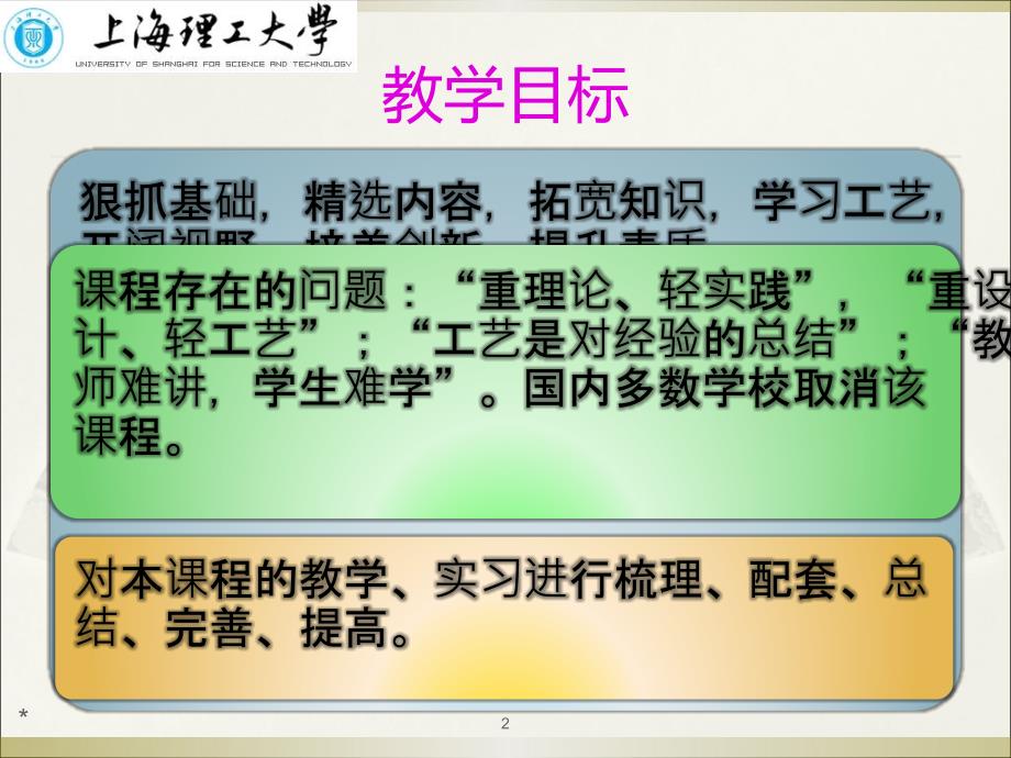 热能与动力机械制造工艺学课程体系建设_第2页