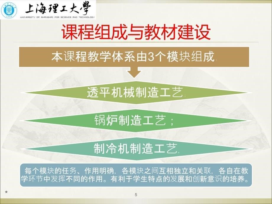 热能与动力机械制造工艺学课程体系建设_第5页