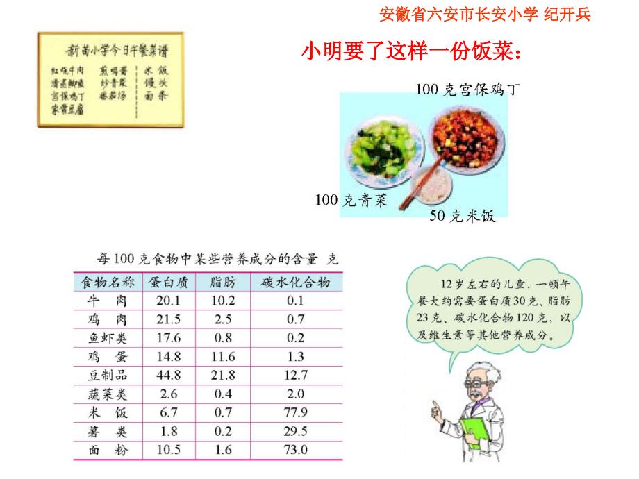 北师大版六年级数学上册《营养配餐》PPT课件_第4页