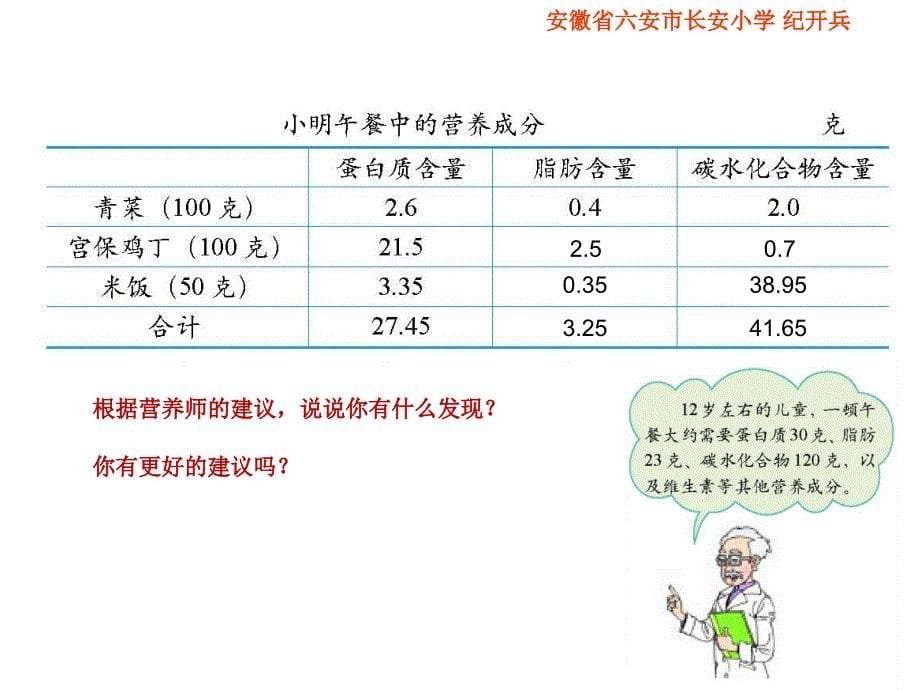 北师大版六年级数学上册《营养配餐》PPT课件_第5页