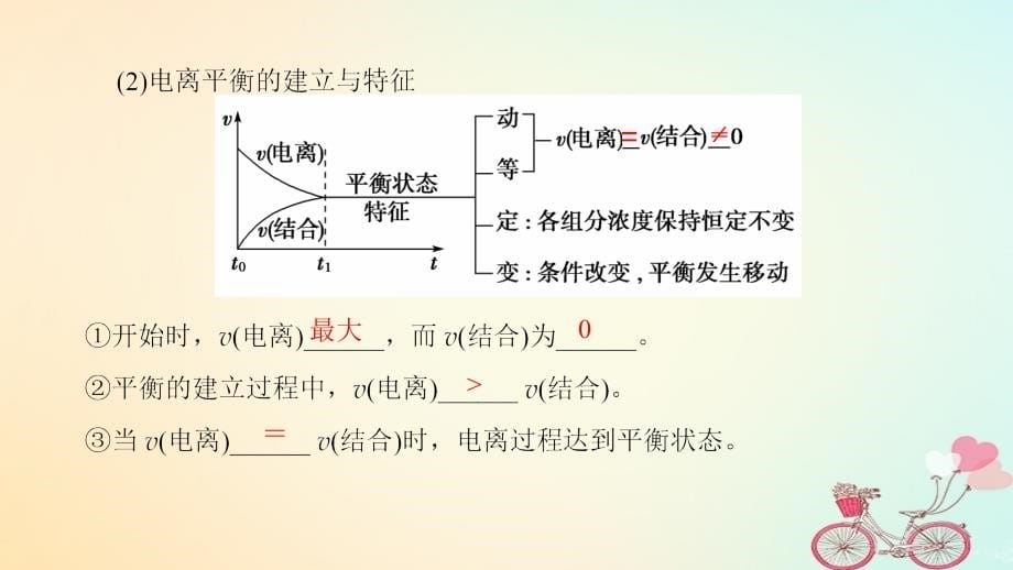 2019年高考化学一轮复习第8章物质在水溶液中的行为第2节弱电解质的电离课件鲁科版_第5页