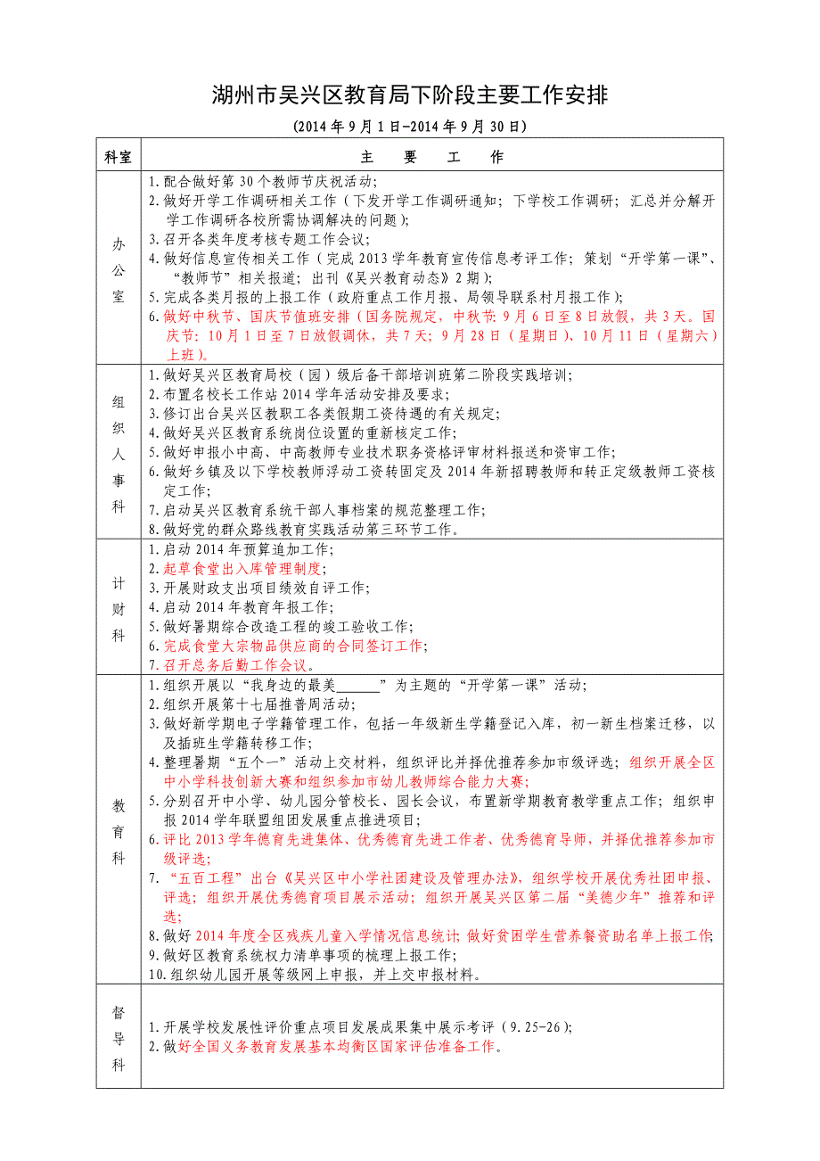 湖州市吴兴区教育局下阶段主要工作安排2014年9月_第1页