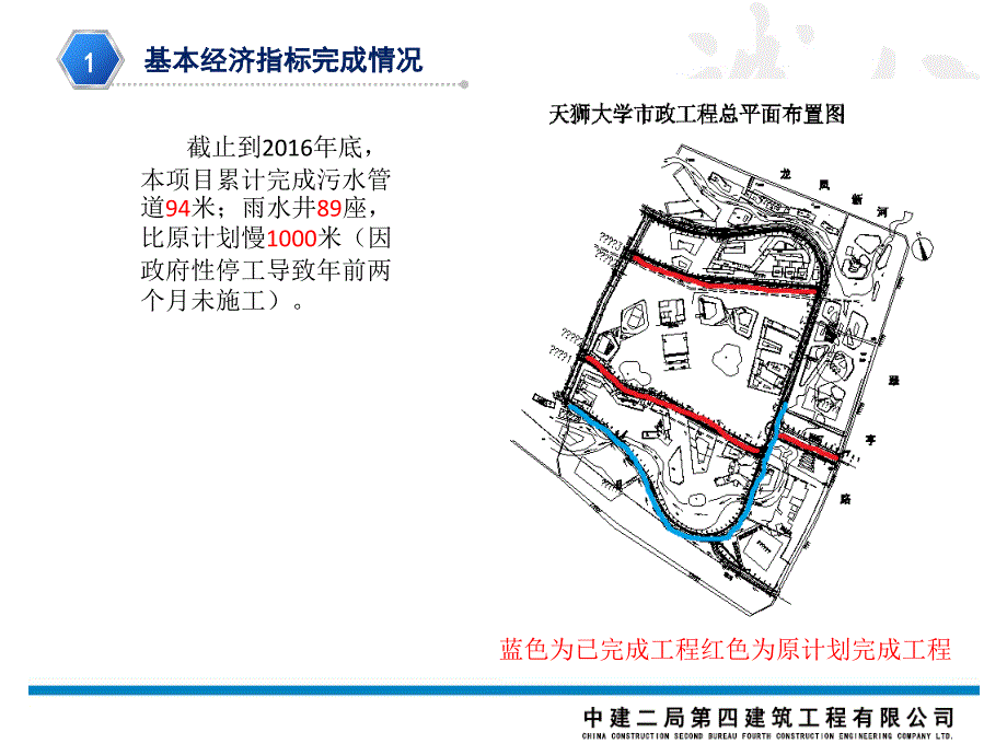 商务经理述职(天狮项目)_第3页