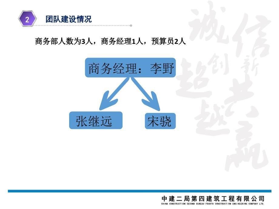 商务经理述职(天狮项目)_第5页