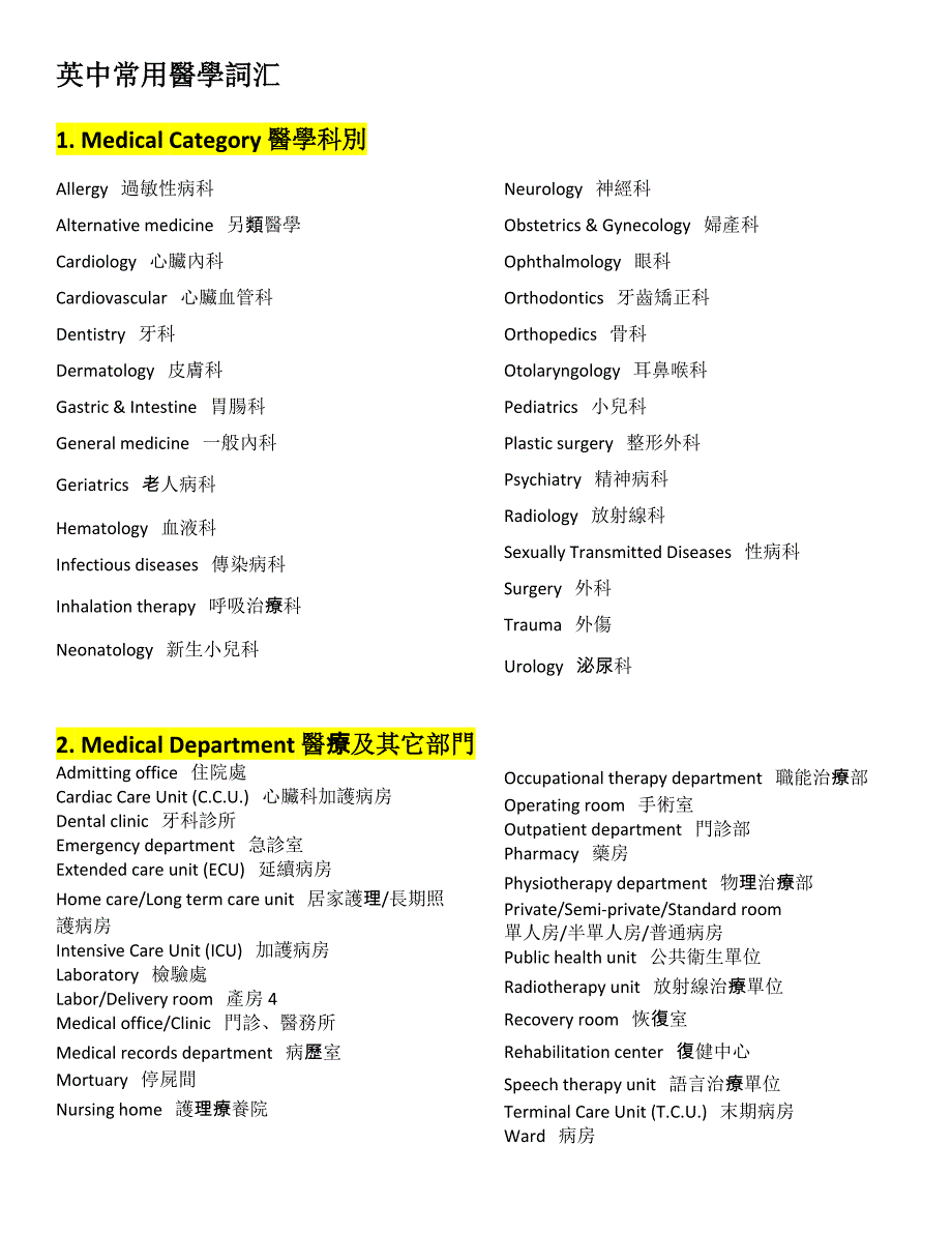 英中常用医学词汇_第1页