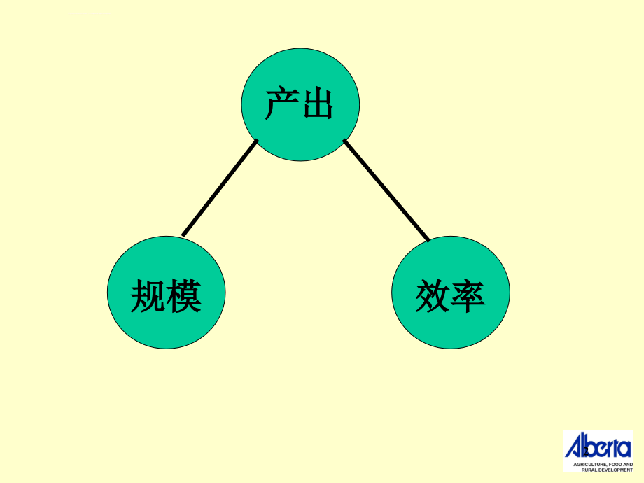 母猪的营养_第2页