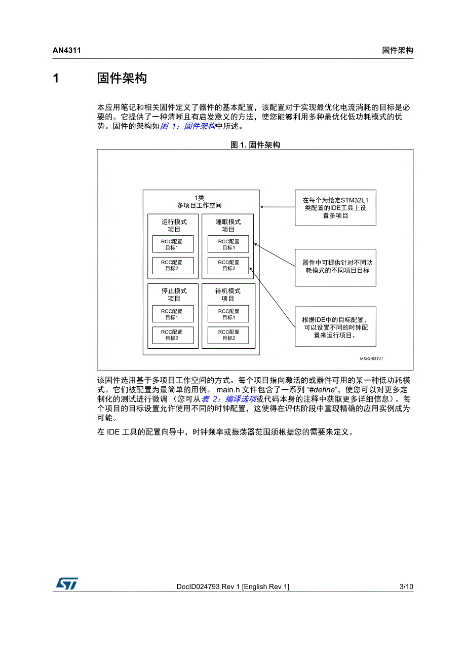 评估stm32l1系列电流消耗_第3页