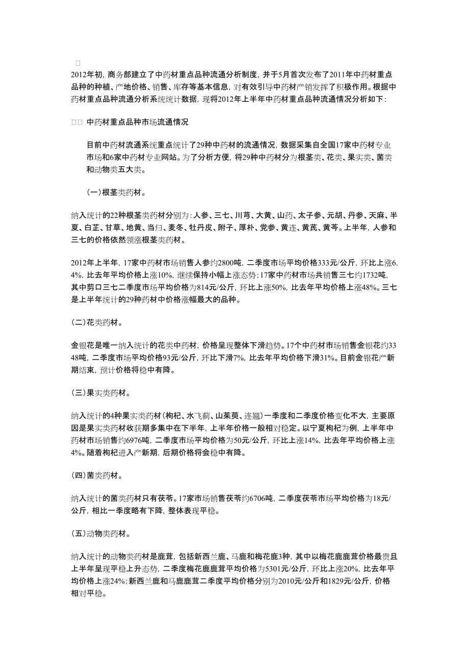 2012年的麦冬最新价格 到三台产区购货的药商较多_第5页