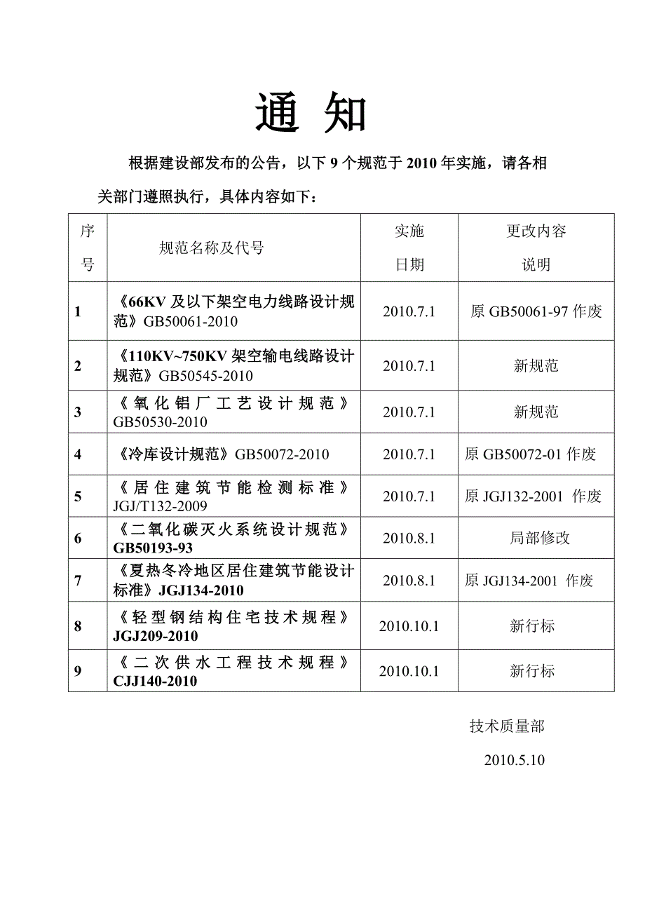 《66kv及以下架空电力线路设计规范》 文档_第1页