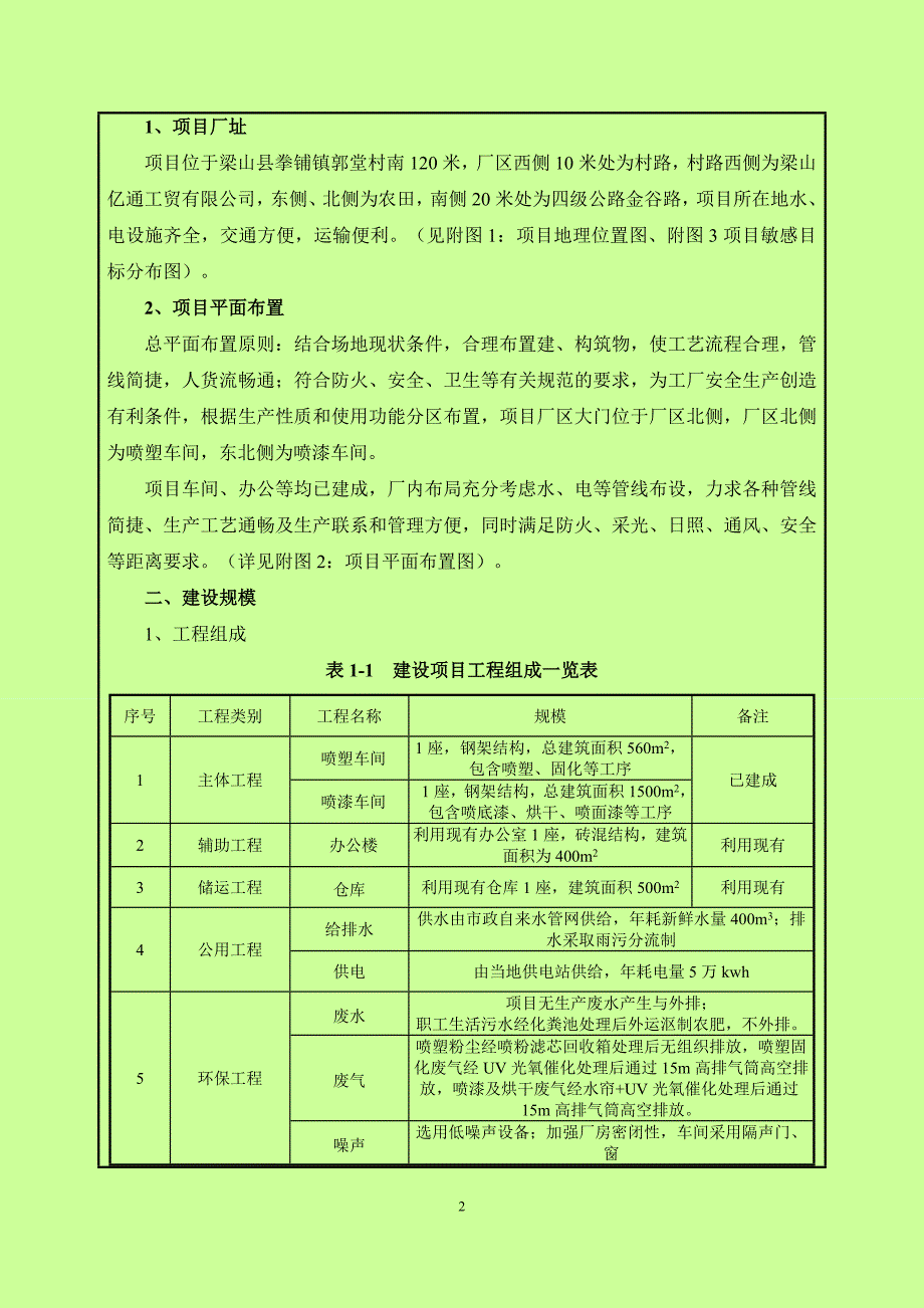 山东华泰型钢有限公司新建喷塑、喷漆生产线项目环境影响报告表_第4页