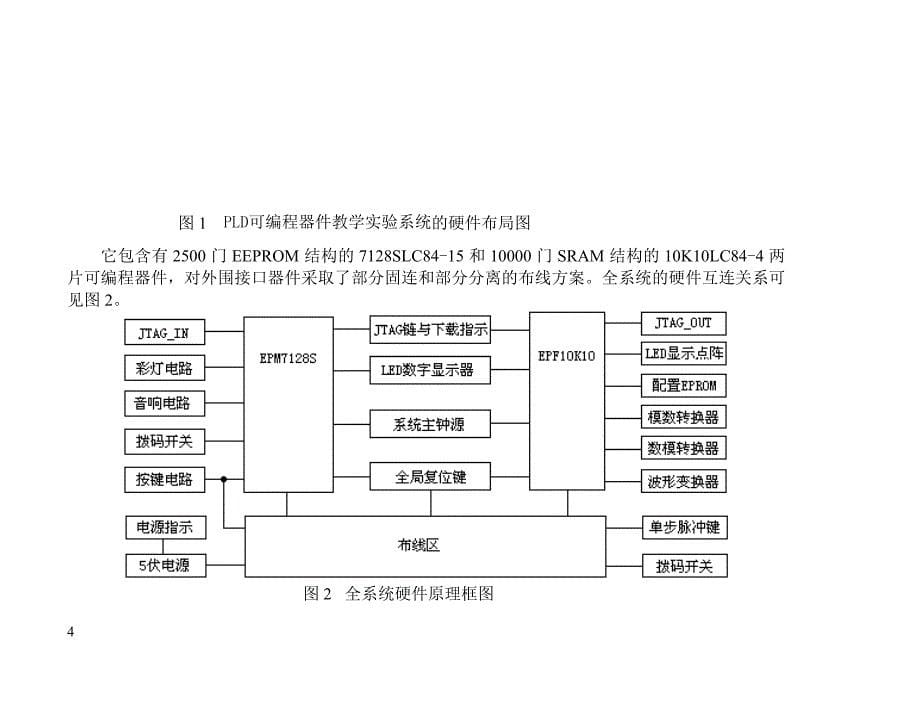 PLD可编程器件教学实验系统_第5页