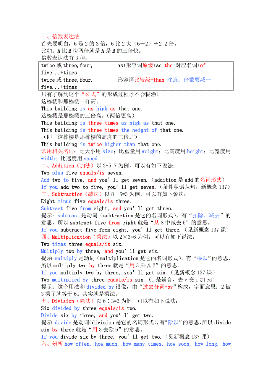 预备年级英语背诵重点(私有内容)_第1页