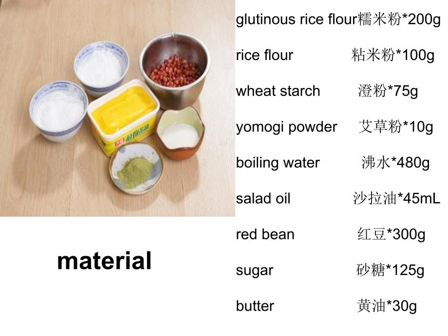 用英语介绍青团的制作_第3页