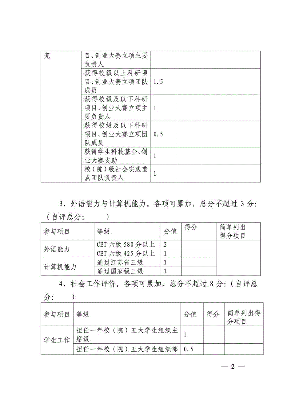 大禹学院学生综合测评自评表1_第2页