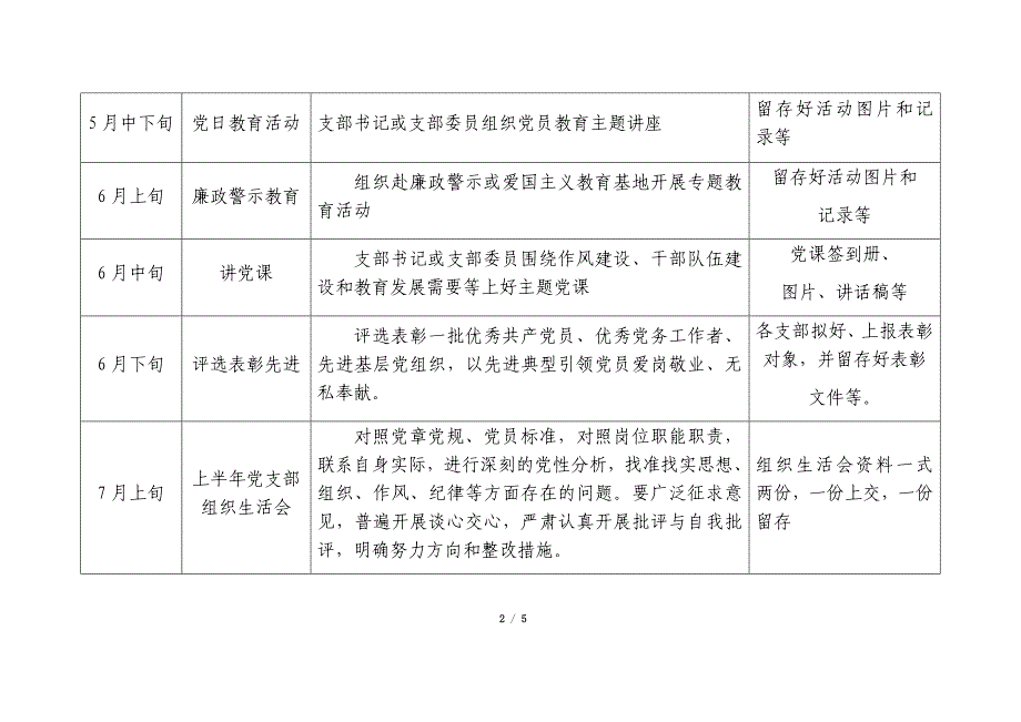 “两学一做”任务清单(参考001)_第2页