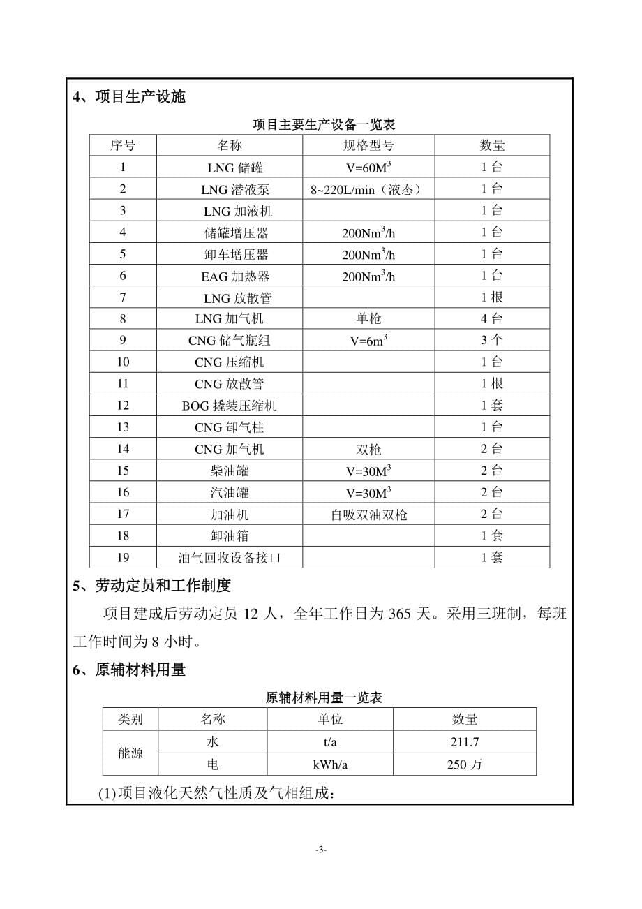 河南省济源市河南金瑞燃气有限公司油、气综合站(金马站)项目环境影响报告表(7)_第5页