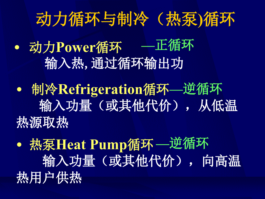 热力学第12章第一部分_第2页