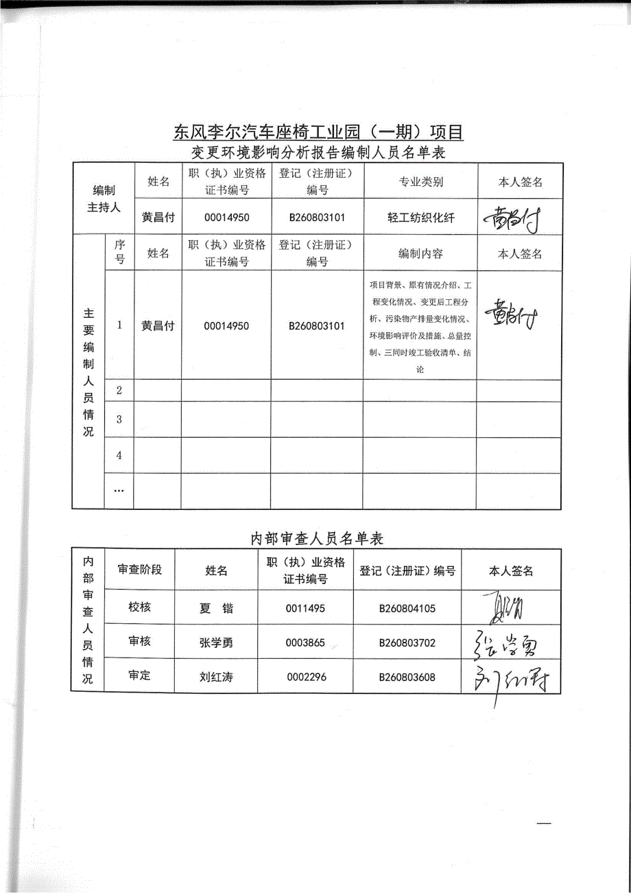 湖北省武汉市东风李尔汽车座椅工业园(一期)项目1_第4页