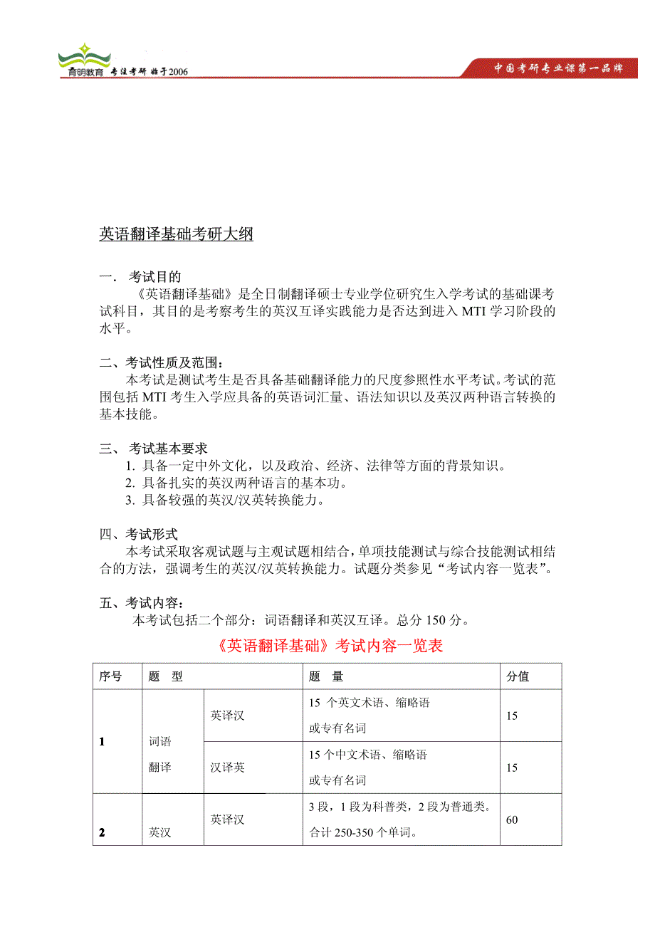 2015年福建师范大学英语语言文学考研难度,考研参考书,考研真题_第3页