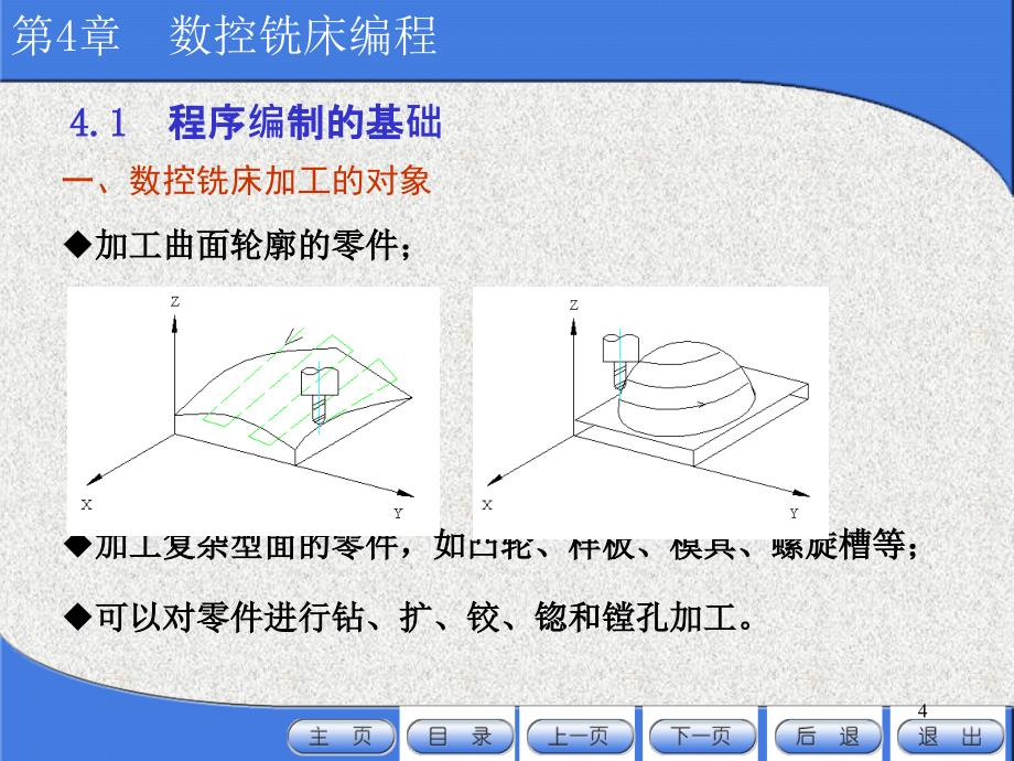 数控铣床与加工中心编程_第4页