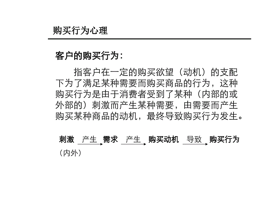 第六课时：顾客心理学_第3页