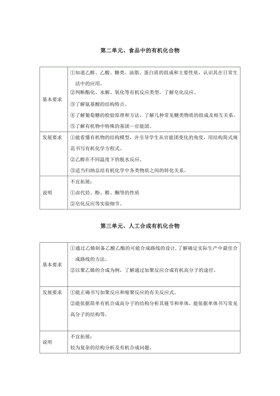 专题3有机化合物的获得与应用_第2页