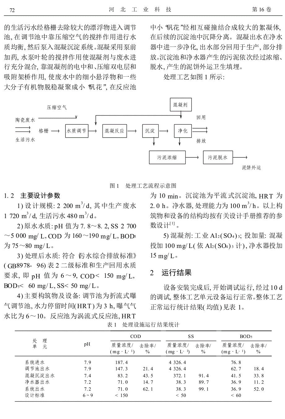 混凝沉淀工艺处理陶瓷生产废水_第2页