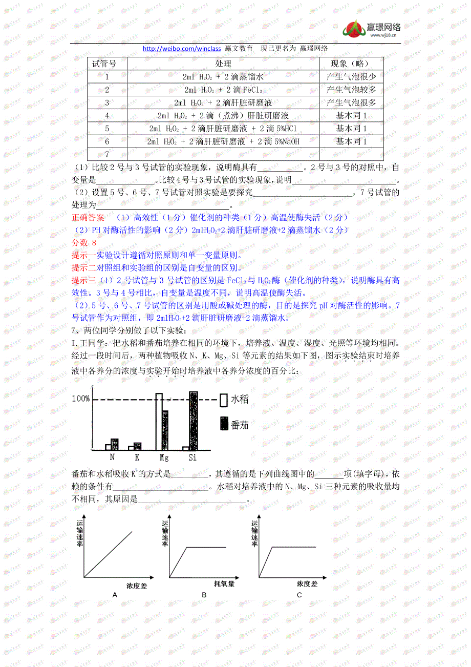 赢璟网络教育-2012年赢文高三质量检测试卷二(生物)_第3页