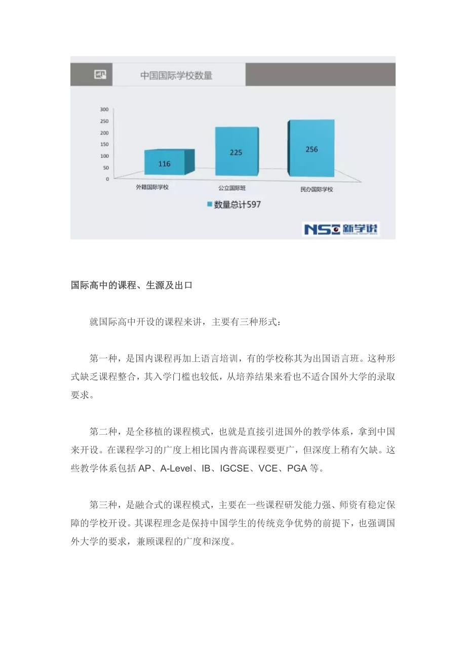 你知道国际高中到底是怎么回事吗？_第4页